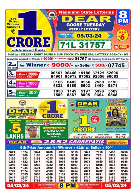 5 tarik lottery sambad